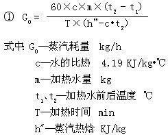 HX蒸汽加热消声器