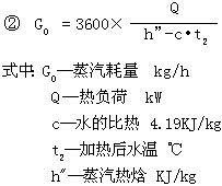 HX蒸汽加热消声器